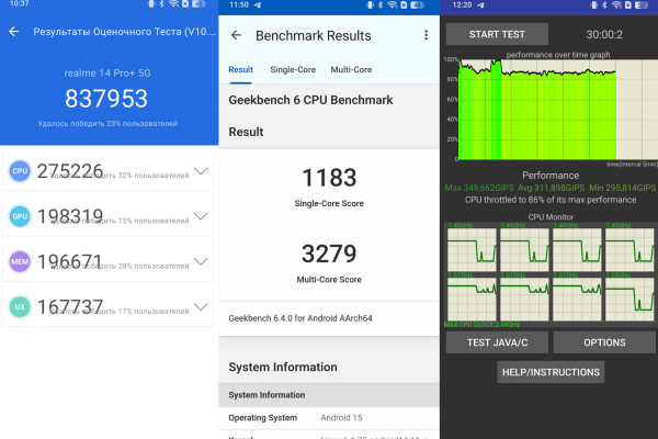Смартфон-хамелеон с тройной камерой: обзор на Realme 14 Pro+ 